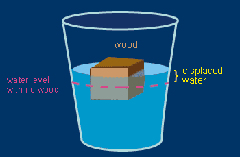 basics1_wood.gif