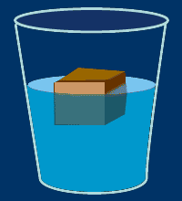basics2_sinking_animation.gif